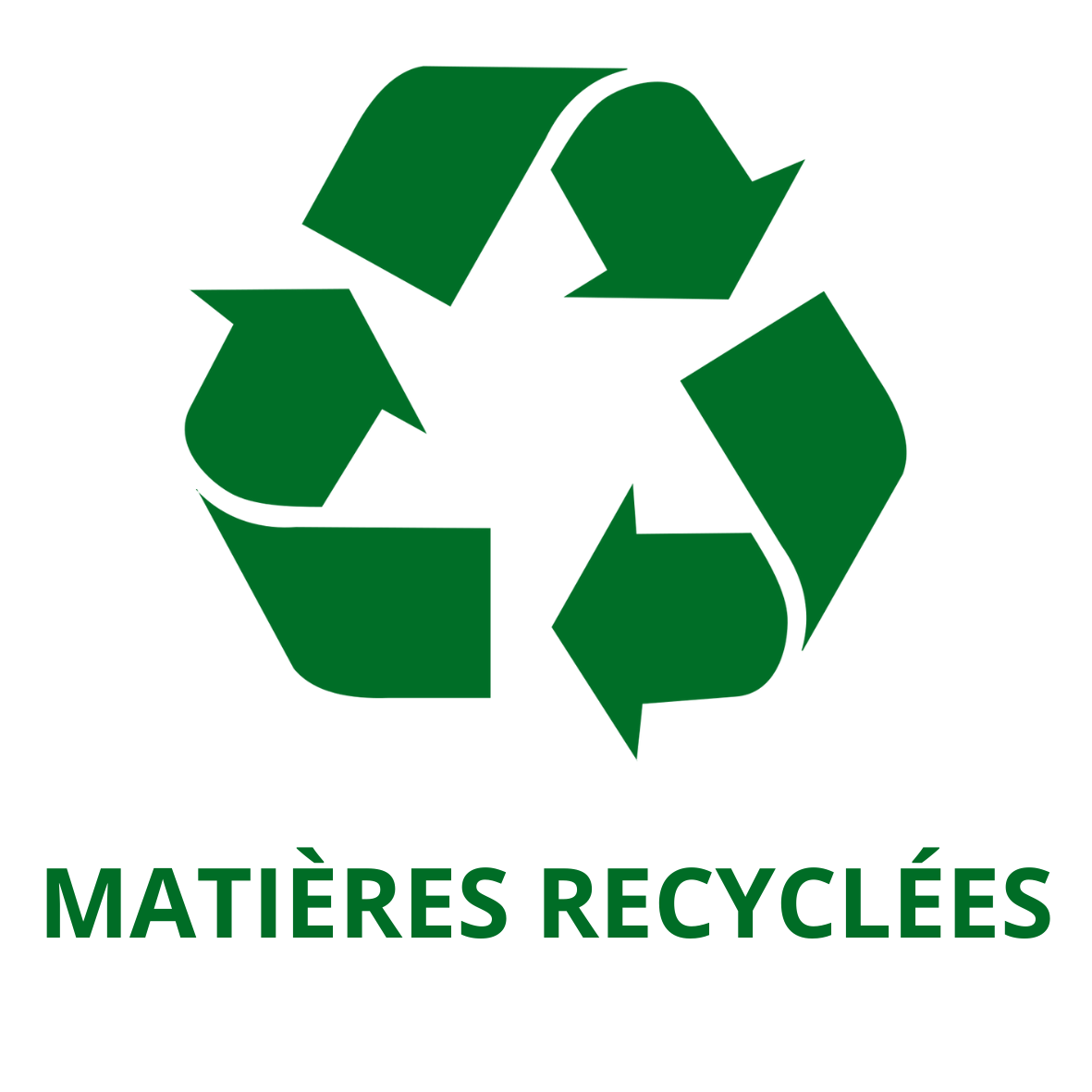 Matières recyclées